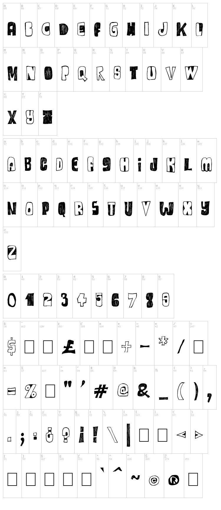 One Way Or Another font map
